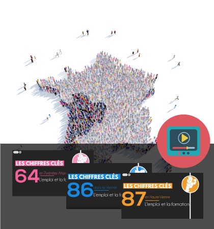 Trois derniers films sur les chiffres clés de l'emploi et de la formation en Nouvelle-Aquitaine
